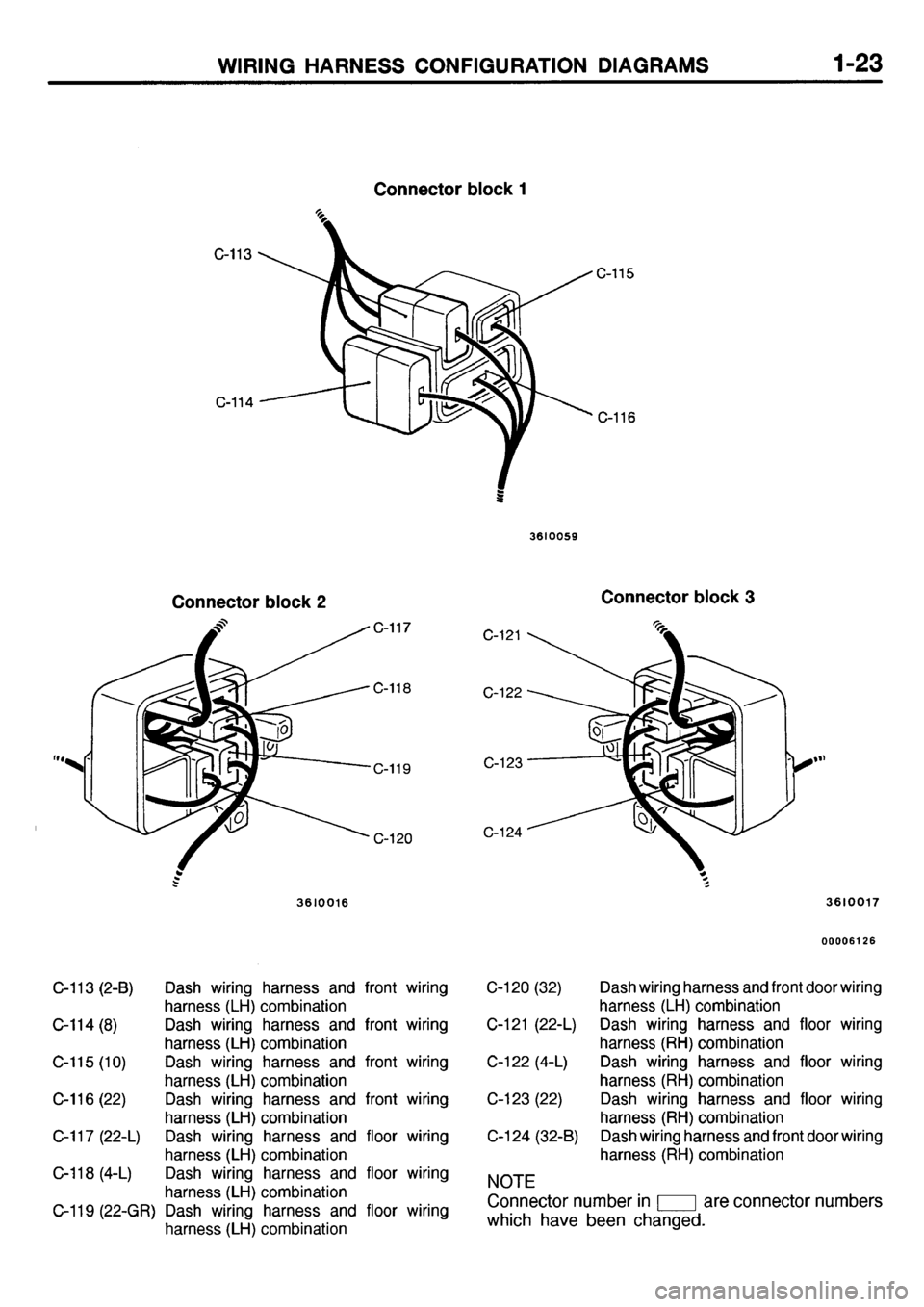 MITSUBISHI GALANT 2001 8.G Electrical Wiring Diagram Service Manual 