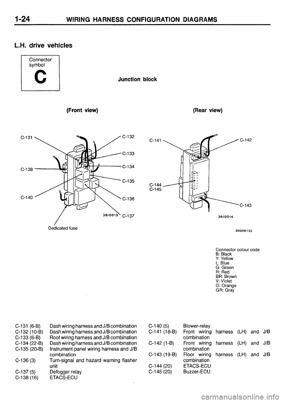 MITSUBISHI GALANT 2001 8.G Electrical Wiring Diagram Service Manual 