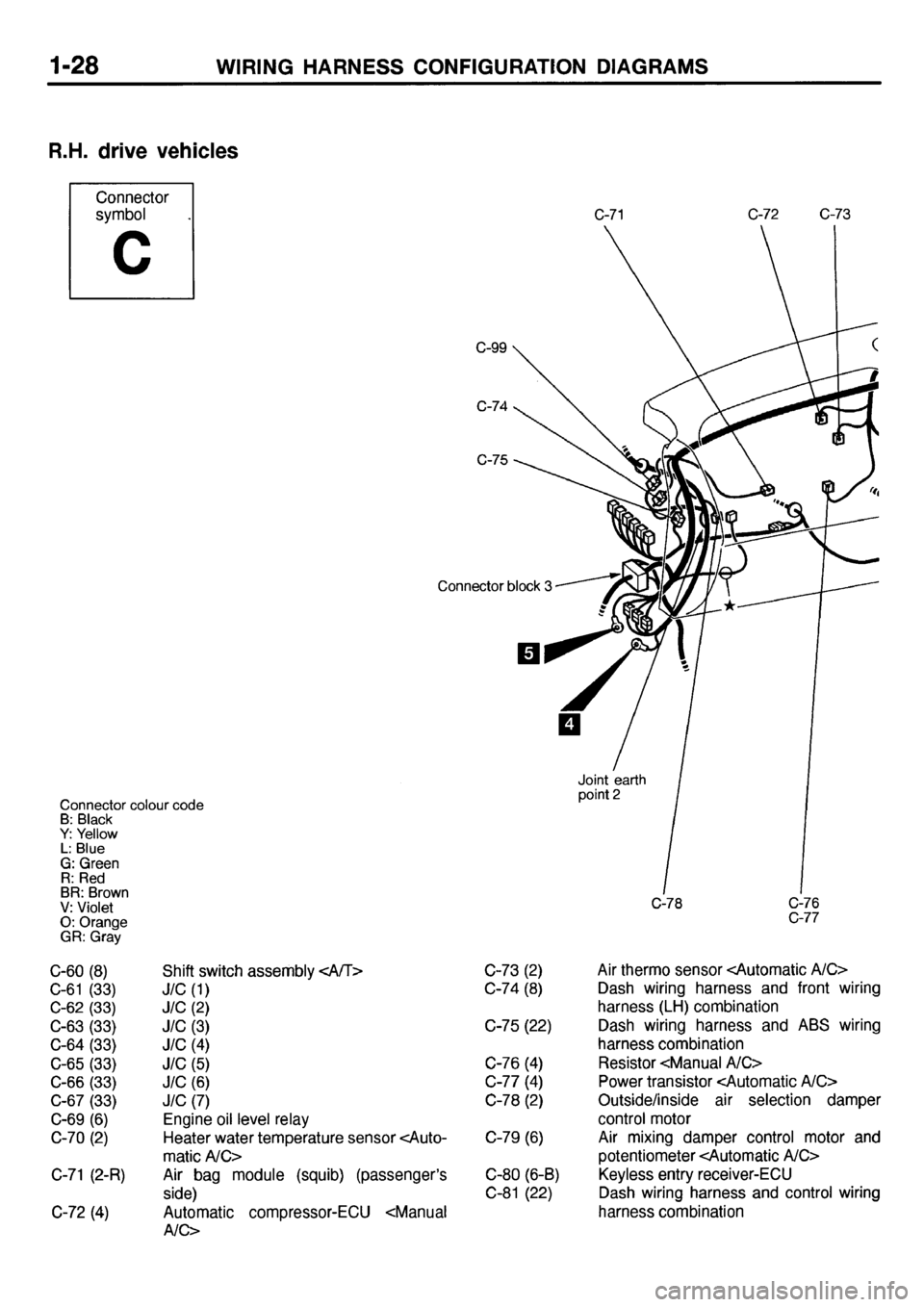 MITSUBISHI GALANT 2001 8.G Electrical Wiring Diagram Service Manual 