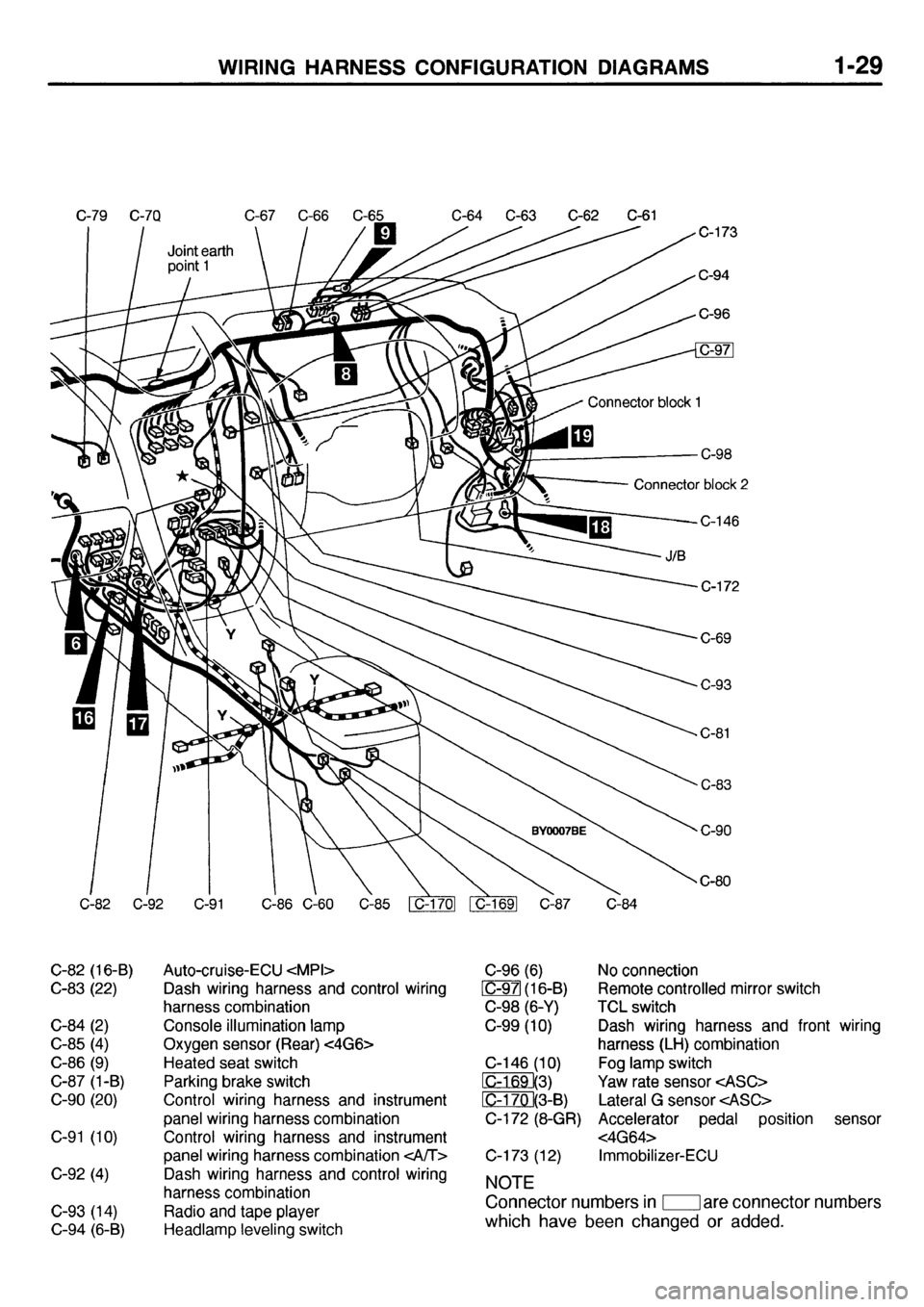 MITSUBISHI GALANT 2001 8.G Electrical Wiring Diagram Service Manual 