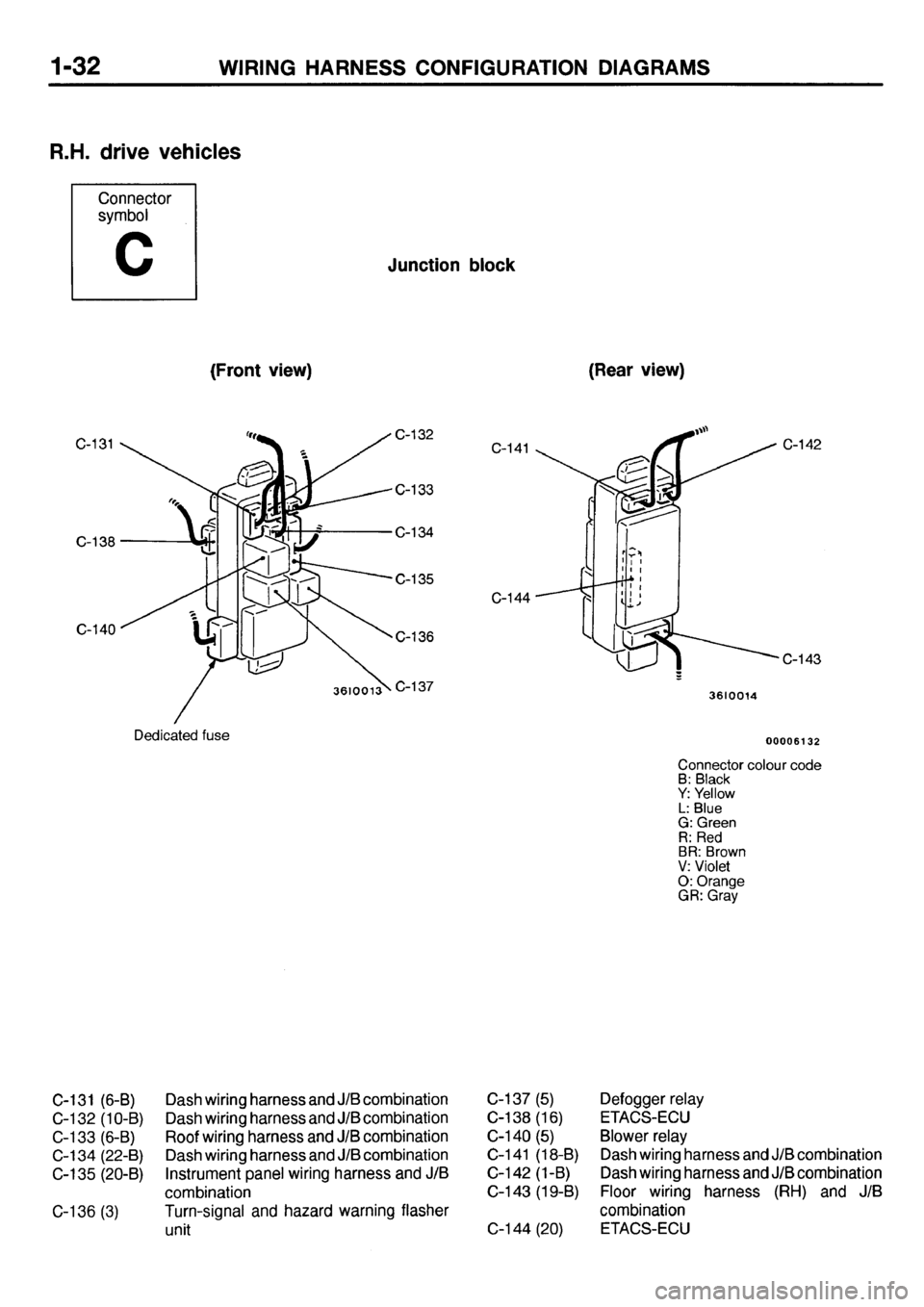 MITSUBISHI GALANT 2001 8.G Electrical Wiring Diagram Service Manual 