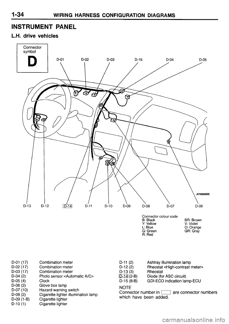 MITSUBISHI GALANT 2001 8.G Electrical Wiring Diagram Repair Manual 