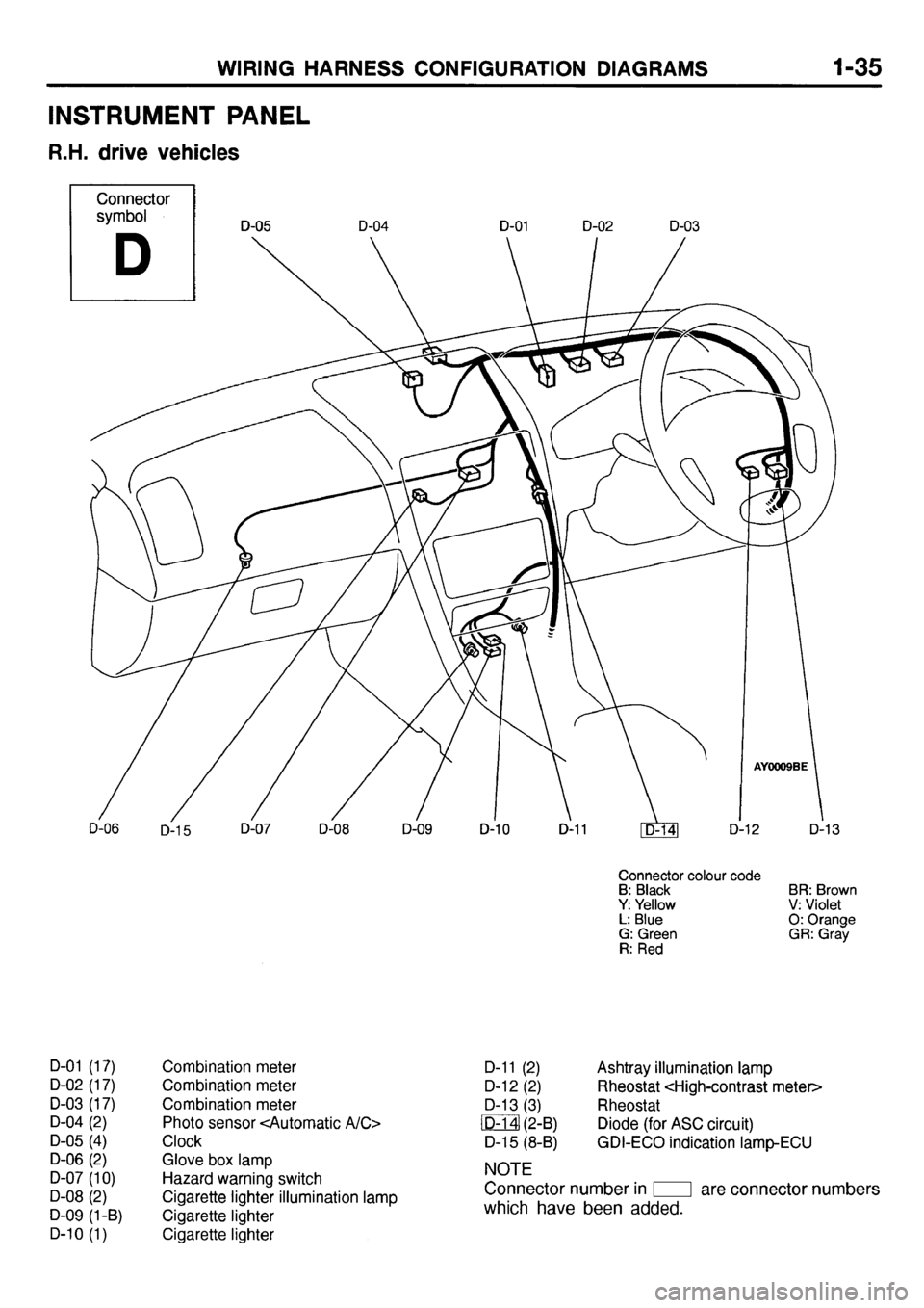 MITSUBISHI GALANT 2001 8.G Electrical Wiring Diagram Repair Manual 