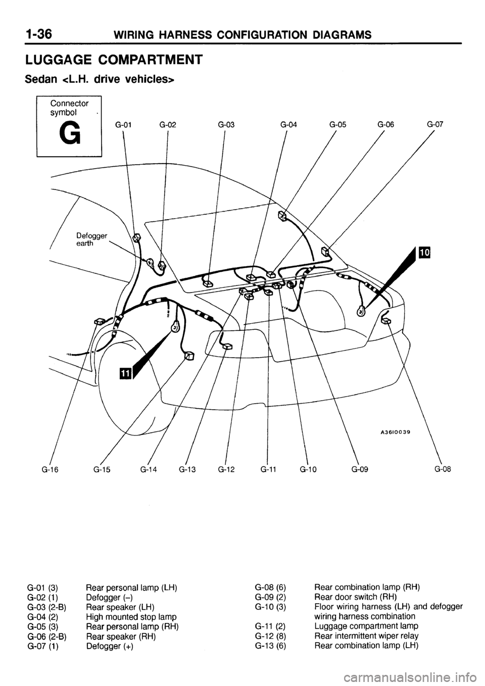 MITSUBISHI GALANT 2001 8.G Electrical Wiring Diagram Repair Manual 