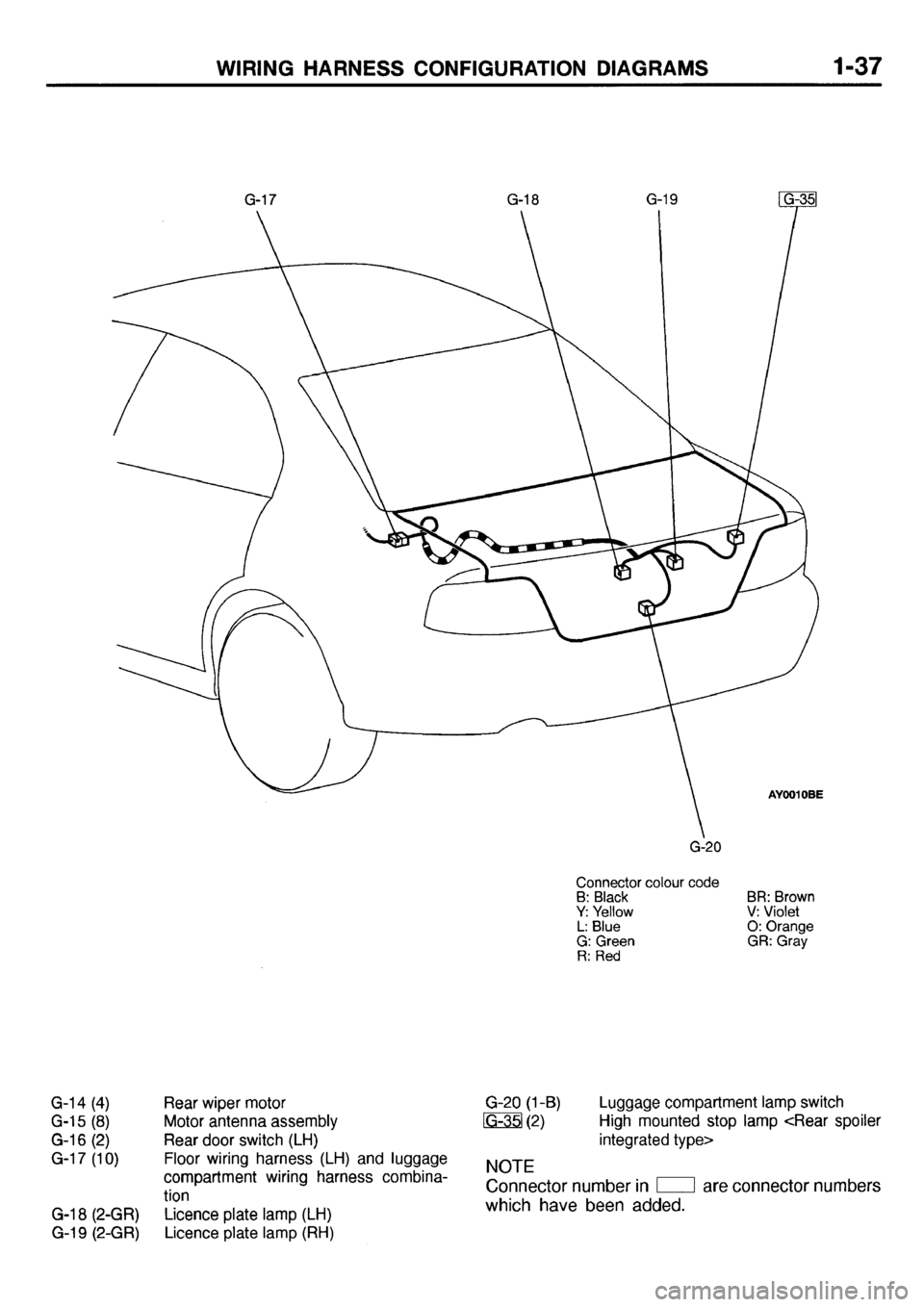 MITSUBISHI GALANT 2001 8.G Electrical Wiring Diagram Repair Manual 