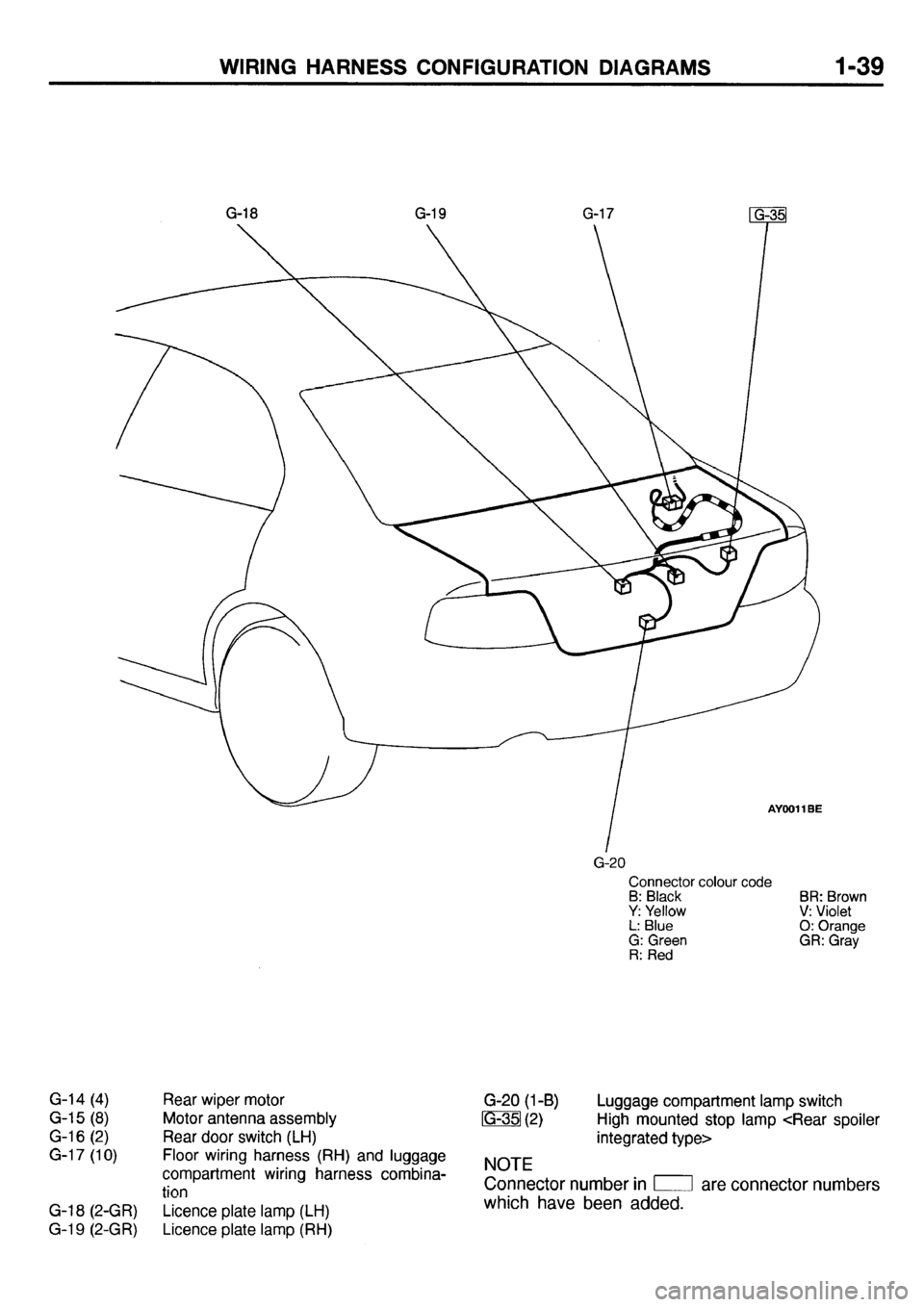 MITSUBISHI GALANT 2001 8.G Electrical Wiring Diagram Repair Manual 