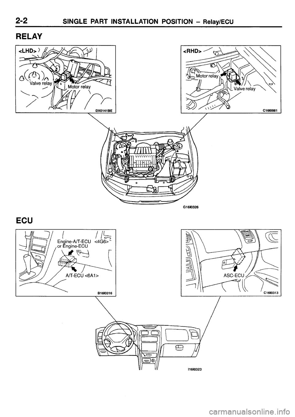 MITSUBISHI GALANT 2001 8.G Electrical Wiring Diagram Repair Manual 