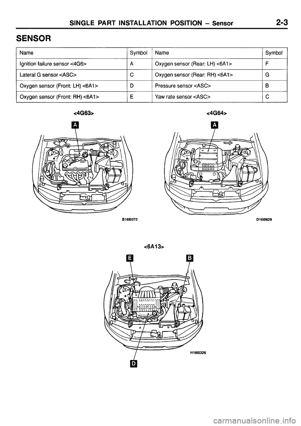 MITSUBISHI GALANT 2001 8.G Electrical Wiring Diagram Repair Manual 