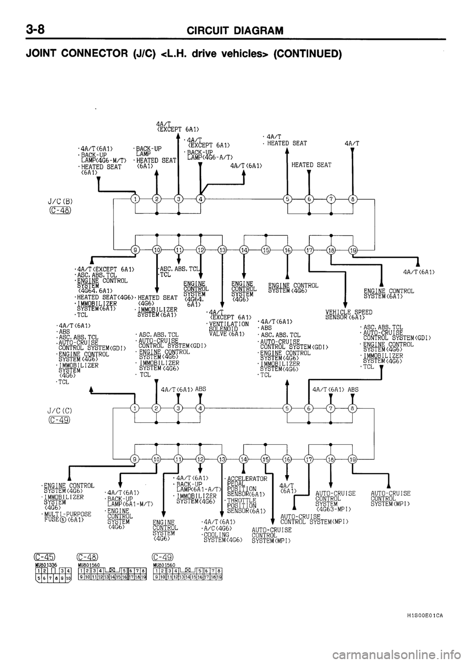 MITSUBISHI GALANT 2001 8.G Electrical Wiring Diagram Manual PDF 