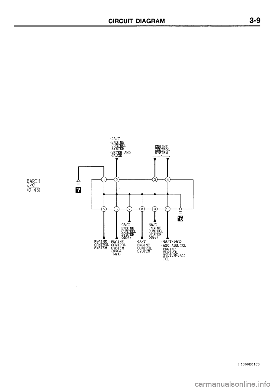 MITSUBISHI GALANT 2001 8.G Electrical Wiring Diagram Manual PDF 
