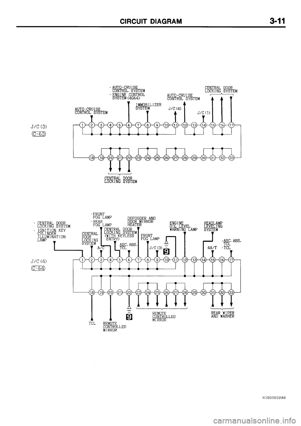 MITSUBISHI GALANT 2001 8.G Electrical Wiring Diagram Manual PDF 