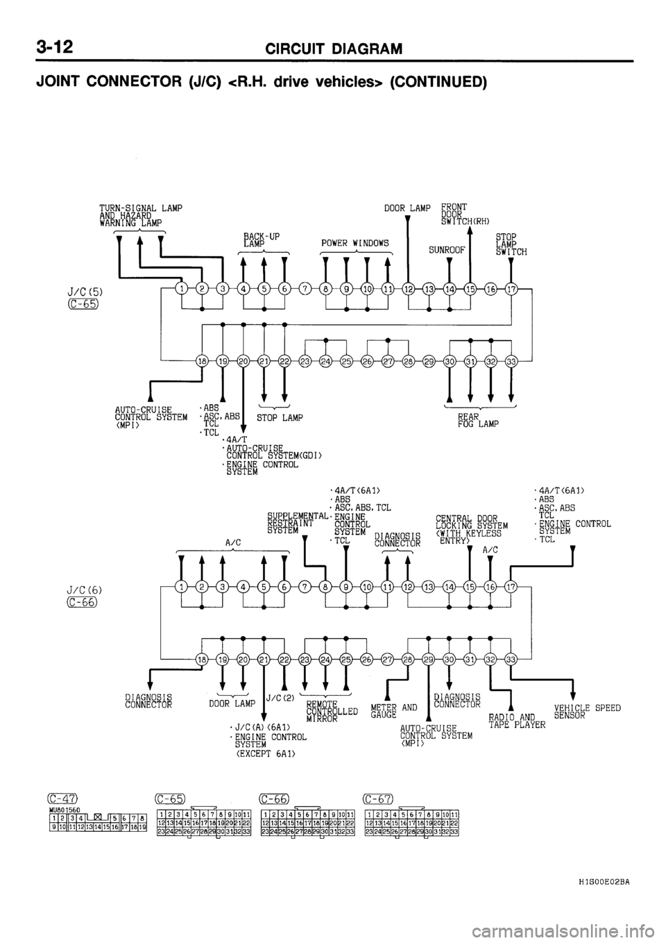 MITSUBISHI GALANT 2001 8.G Electrical Wiring Diagram Manual PDF 