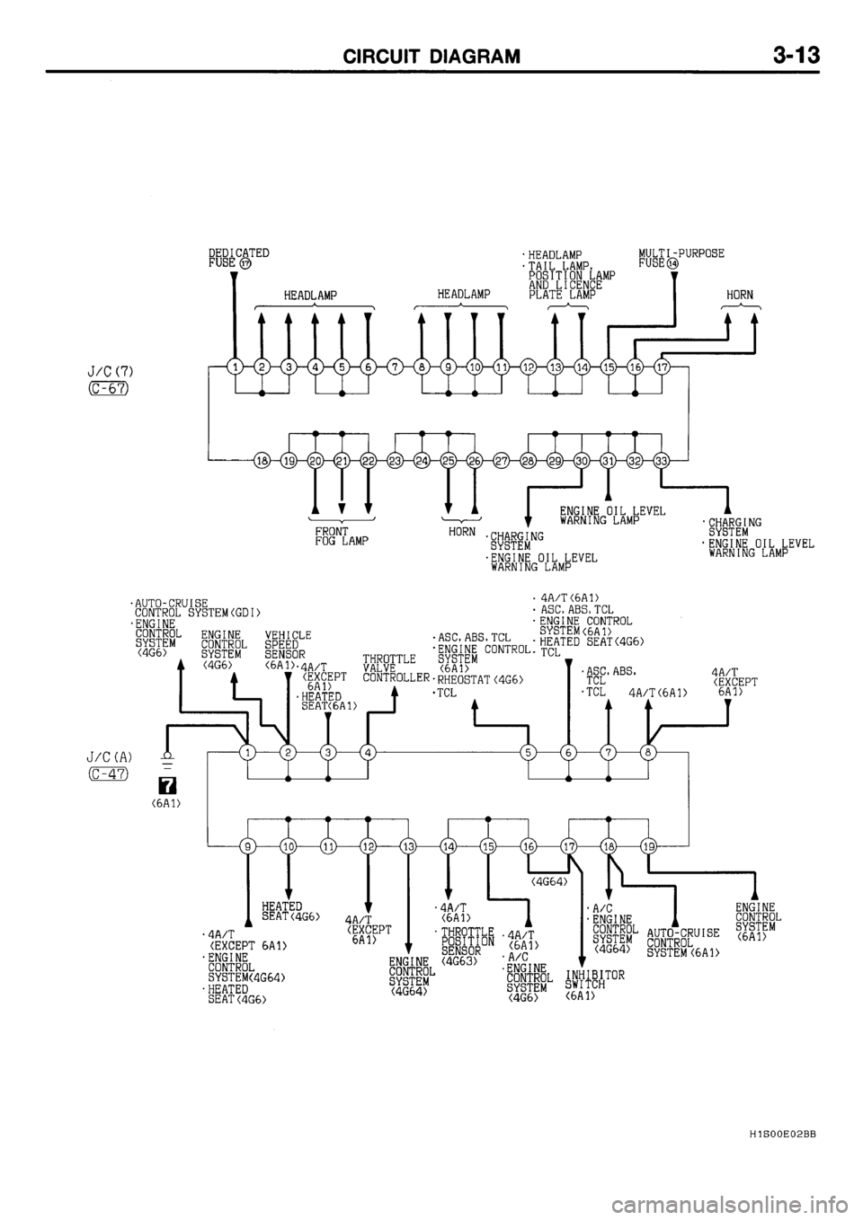 MITSUBISHI GALANT 2001 8.G Electrical Wiring Diagram Manual PDF 