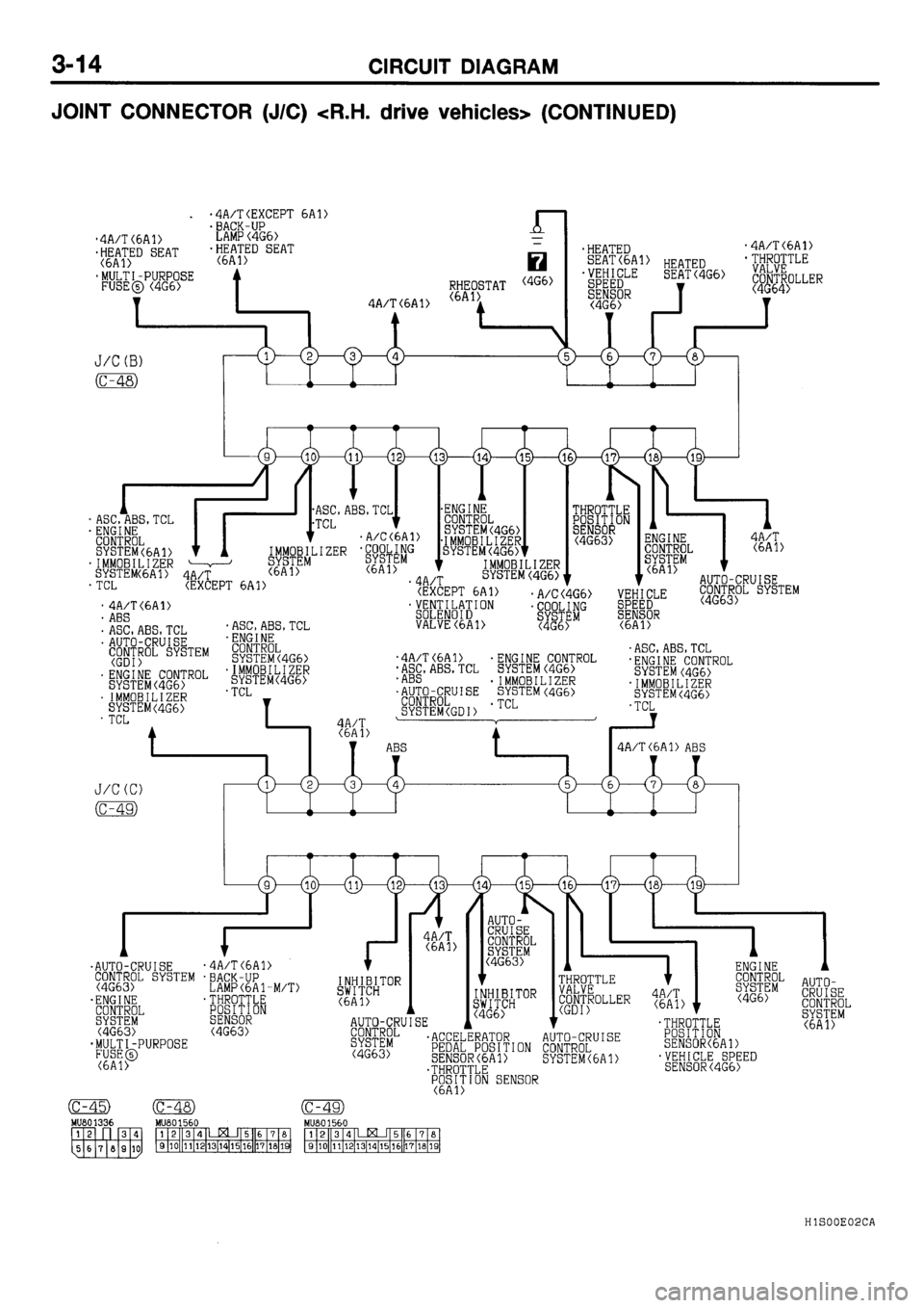 MITSUBISHI GALANT 2001 8.G Electrical Wiring Diagram Manual PDF 
