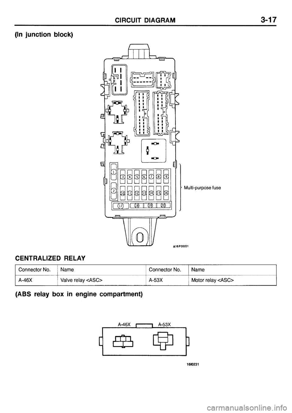 MITSUBISHI GALANT 2001 8.G Electrical Wiring Diagram Manual PDF 