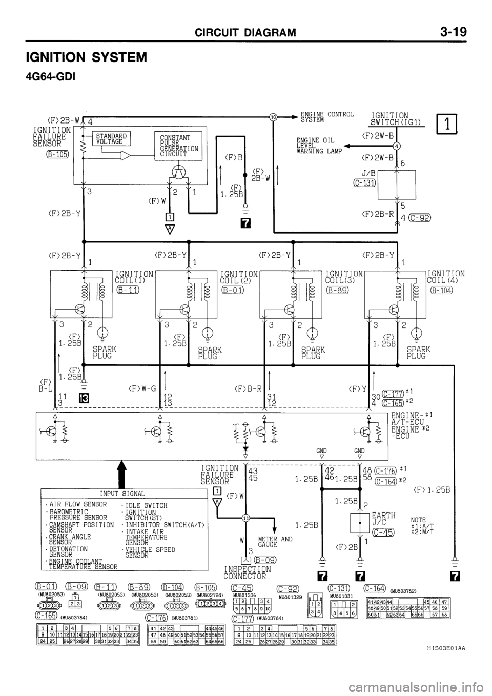 MITSUBISHI GALANT 2001 8.G Electrical Wiring Diagram Manual Online 