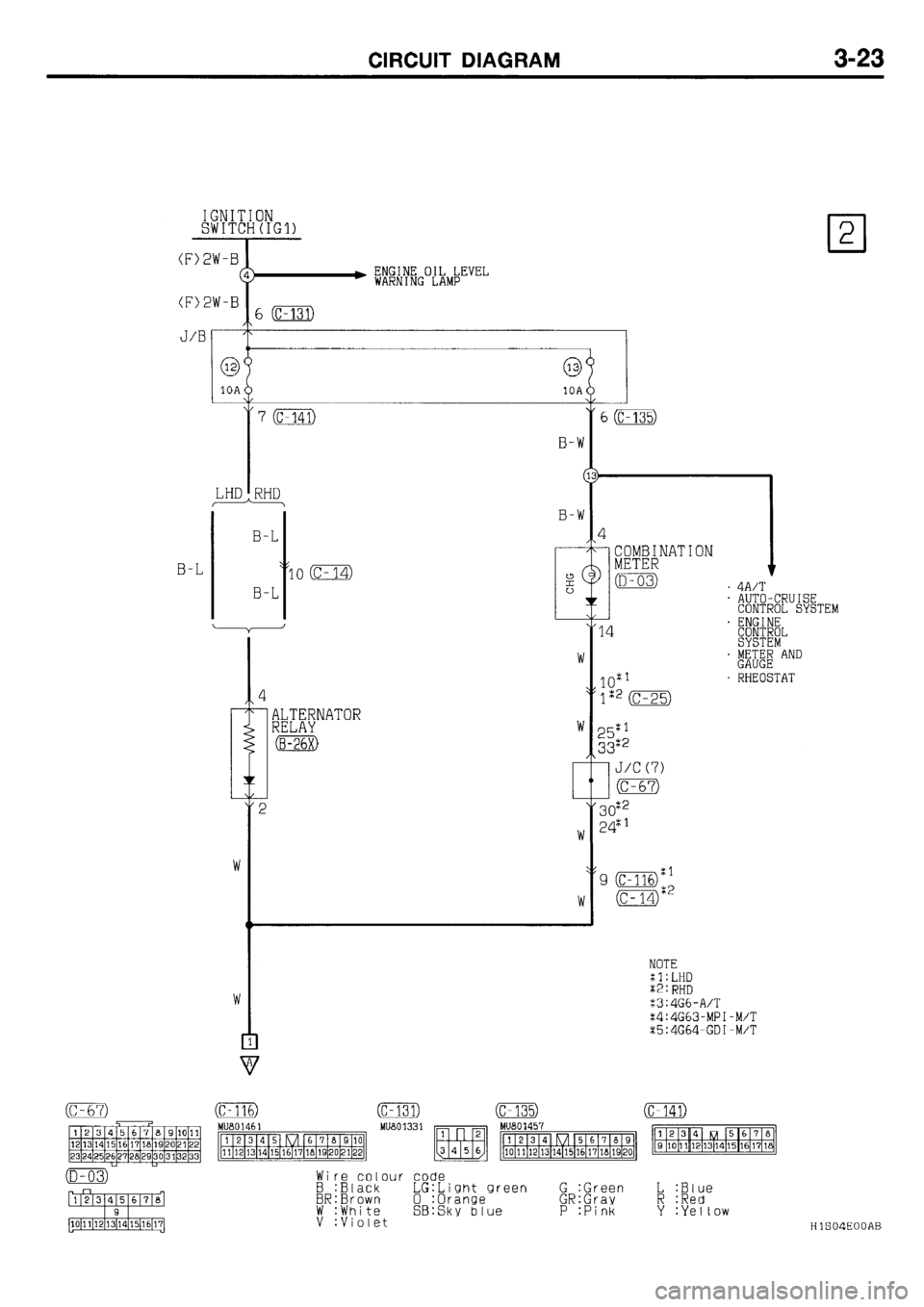 MITSUBISHI GALANT 2001 8.G Electrical Wiring Diagram Manual Online 