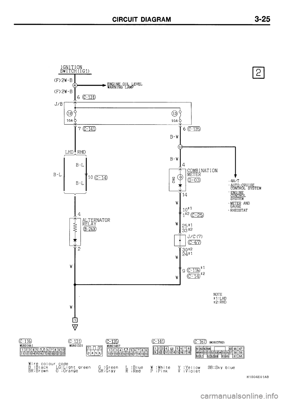 MITSUBISHI GALANT 2001 8.G Electrical Wiring Diagram Manual Online 