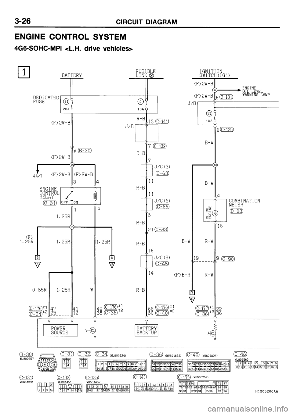 MITSUBISHI GALANT 2001 8.G Electrical Wiring Diagram Manual Online 