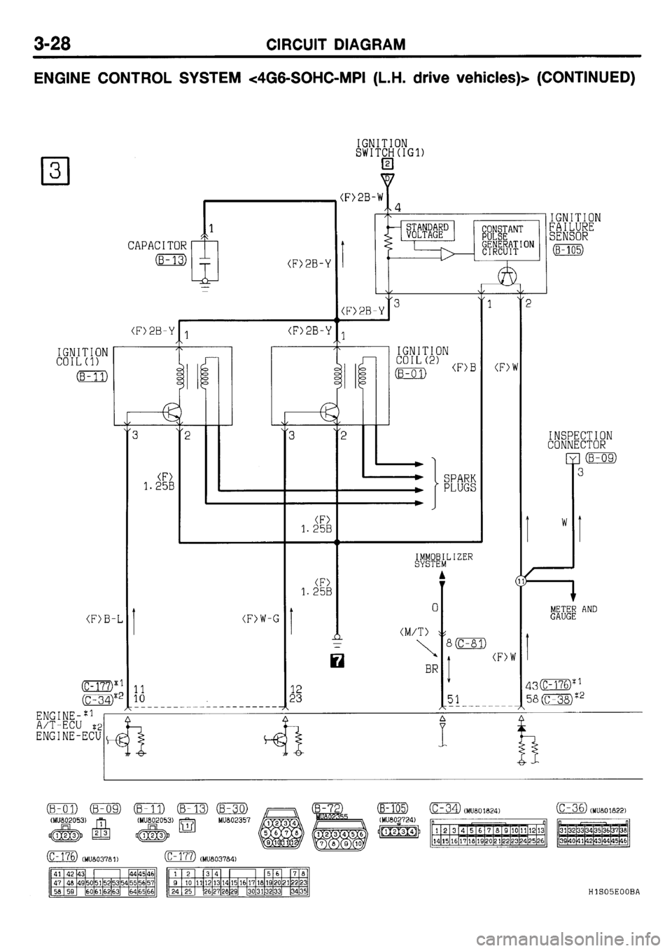 MITSUBISHI GALANT 2001 8.G Electrical Wiring Diagram Owners Manual 