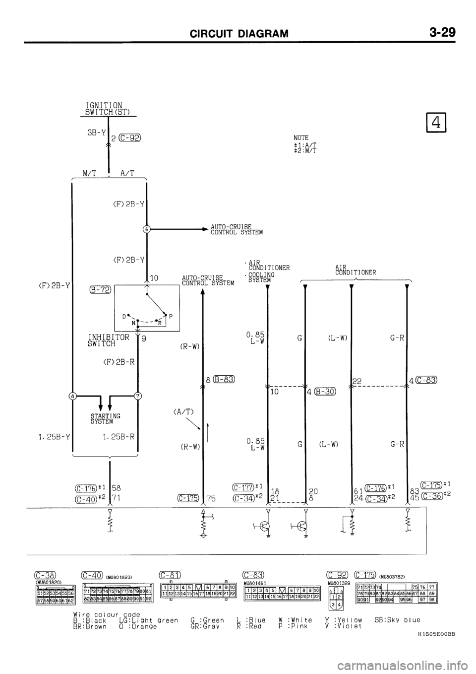 MITSUBISHI GALANT 2001 8.G Electrical Wiring Diagram Owners Manual 