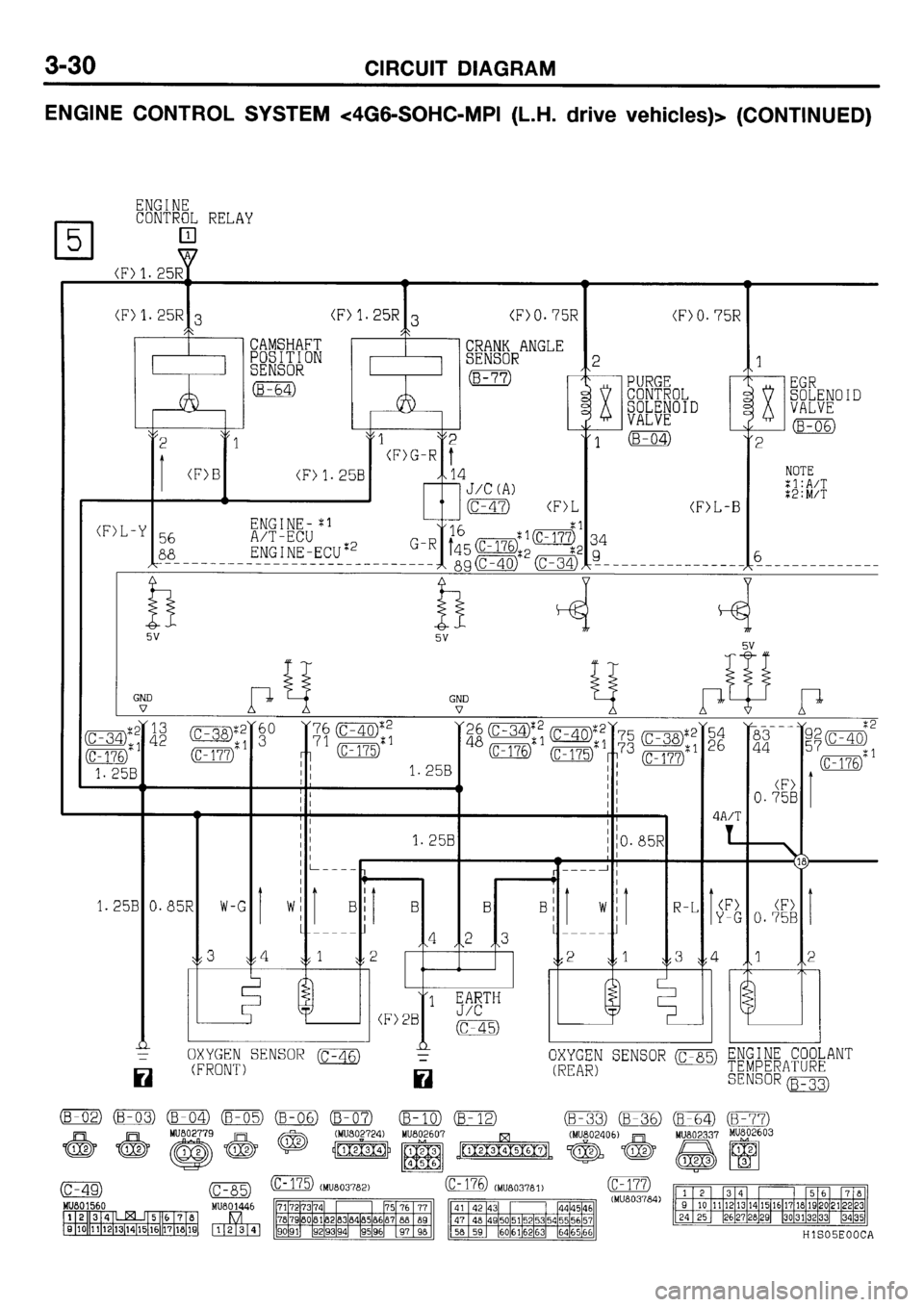 MITSUBISHI GALANT 2001 8.G Electrical Wiring Diagram Owners Manual 