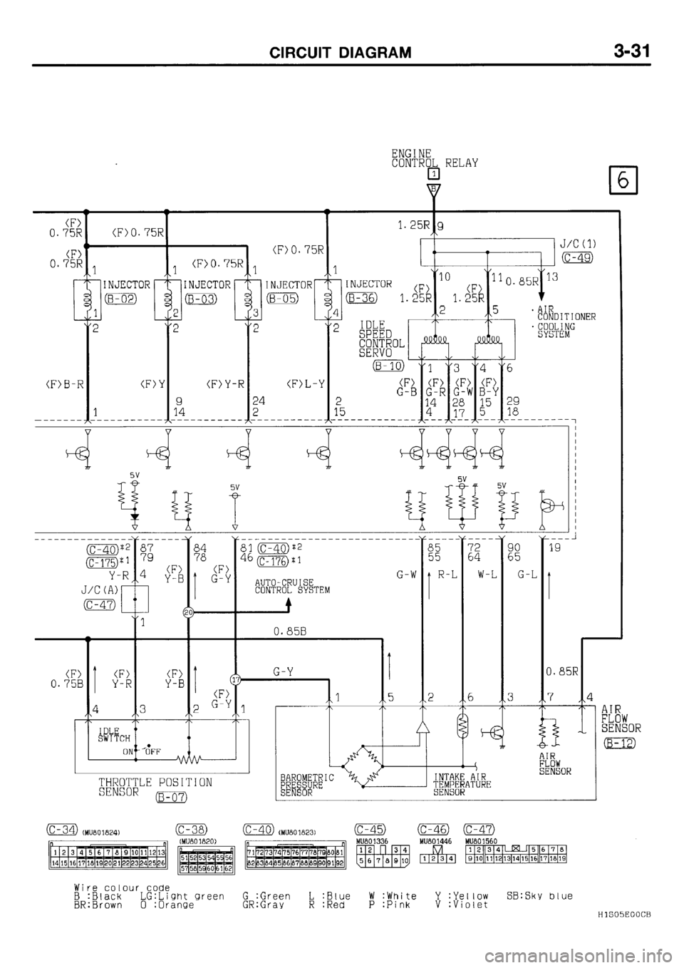 MITSUBISHI GALANT 2001 8.G Electrical Wiring Diagram Owners Manual 