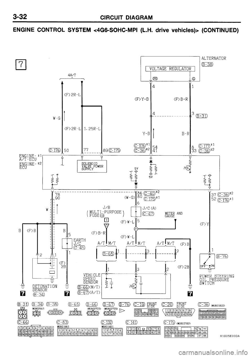 MITSUBISHI GALANT 2001 8.G Electrical Wiring Diagram Owners Manual 