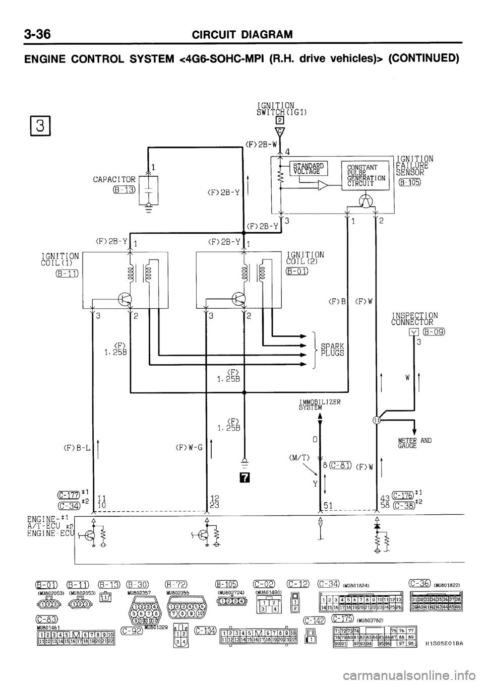 MITSUBISHI GALANT 2001 8.G Electrical Wiring Diagram Owners Manual 