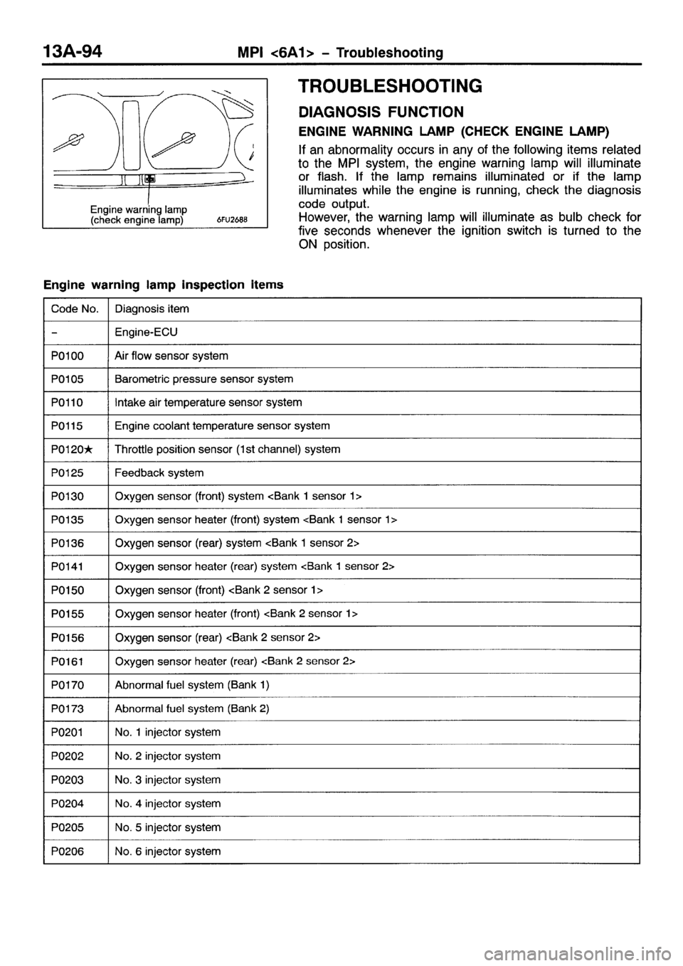 MITSUBISHI GALANT 2001 8.G Workshop Manual 