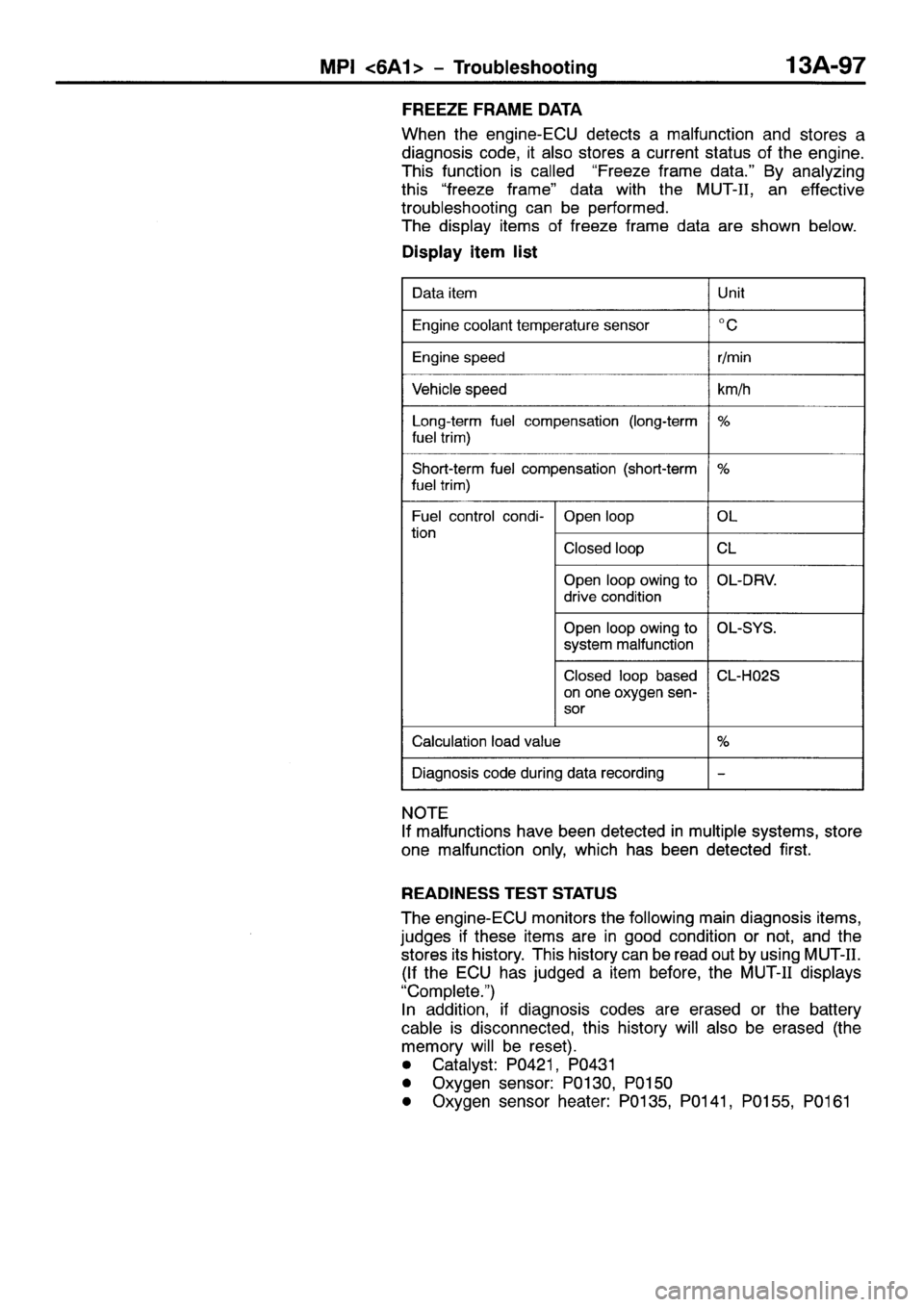 MITSUBISHI GALANT 2001 8.G Workshop Manual 