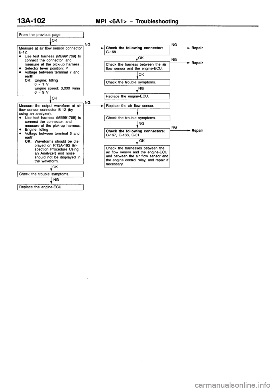 MITSUBISHI GALANT 2001 8.G Workshop Manual 