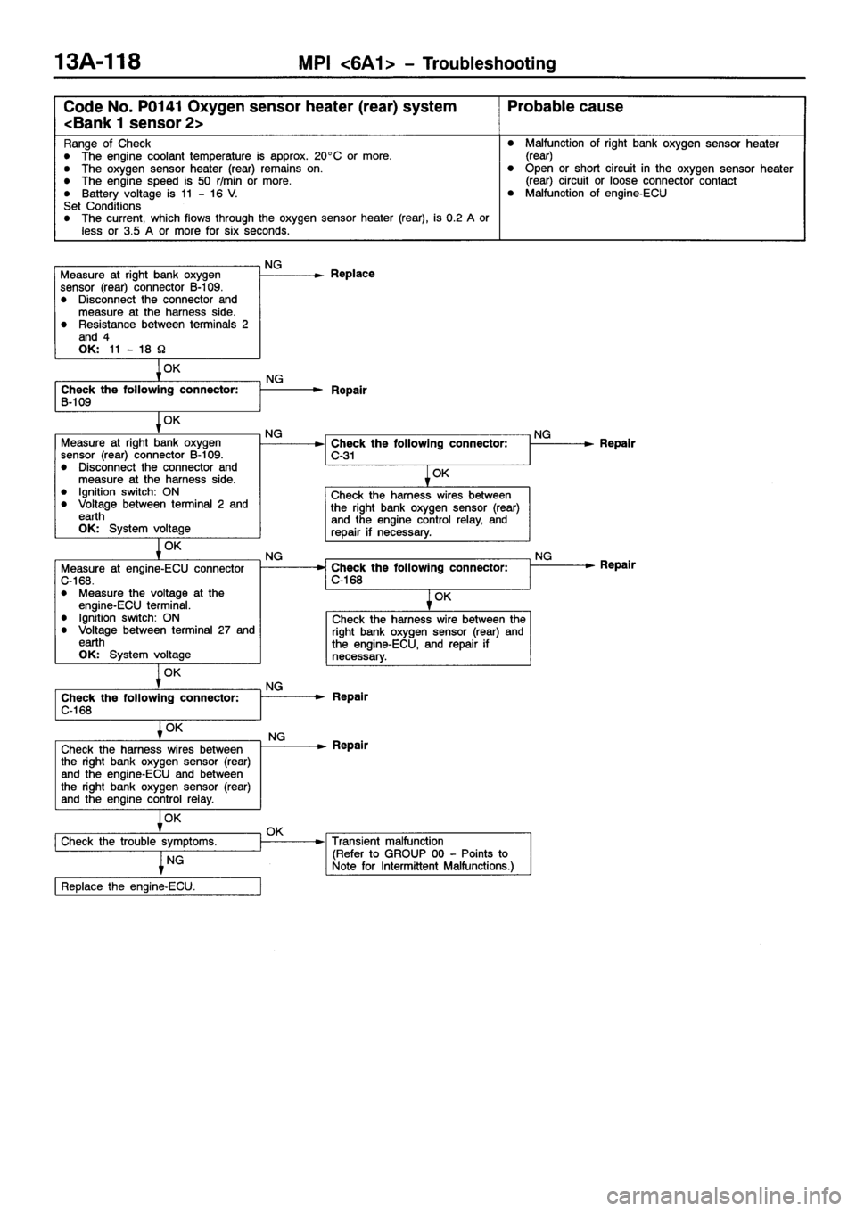 MITSUBISHI GALANT 2001 8.G Workshop Manual 