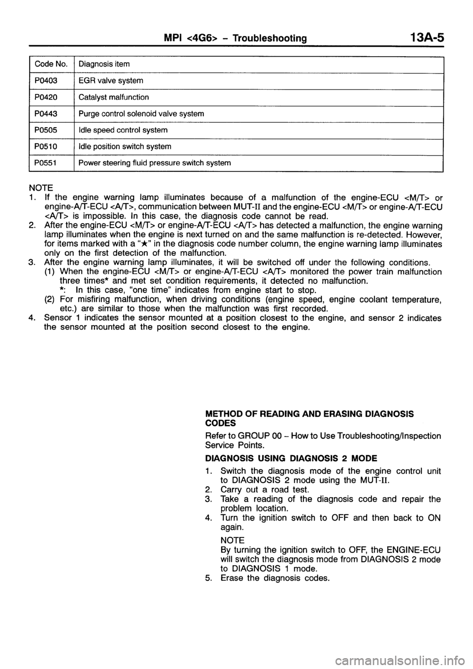 MITSUBISHI GALANT 2001 8.G User Guide MITSUBISHI GALANT 2001 8.G User Guide