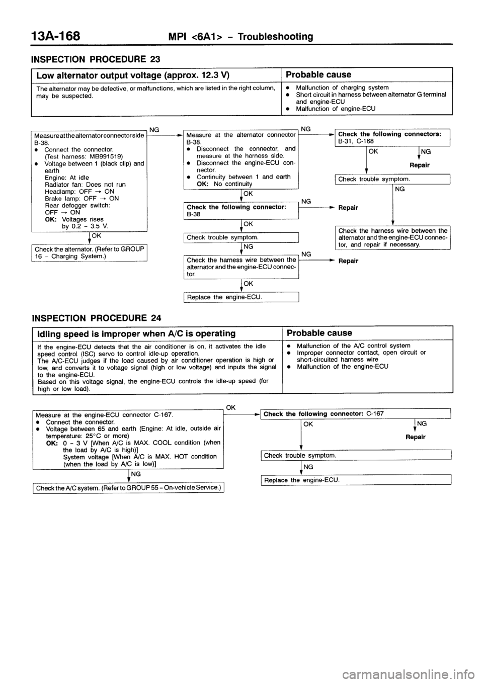 MITSUBISHI GALANT 2001 8.G Workshop Manual 