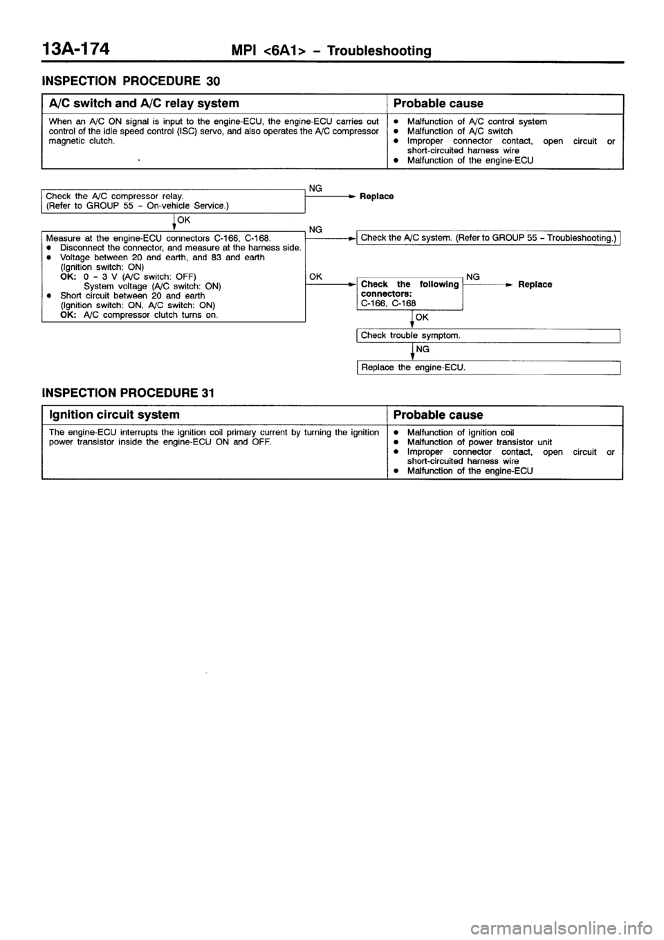 MITSUBISHI GALANT 2001 8.G Workshop Manual 
