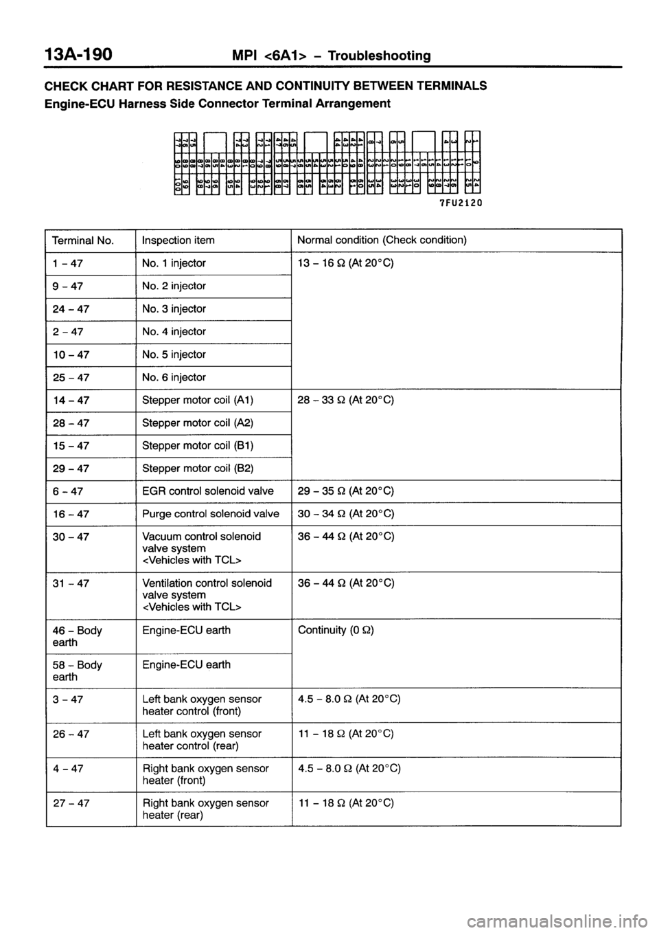MITSUBISHI GALANT 2001 8.G Workshop Manual 