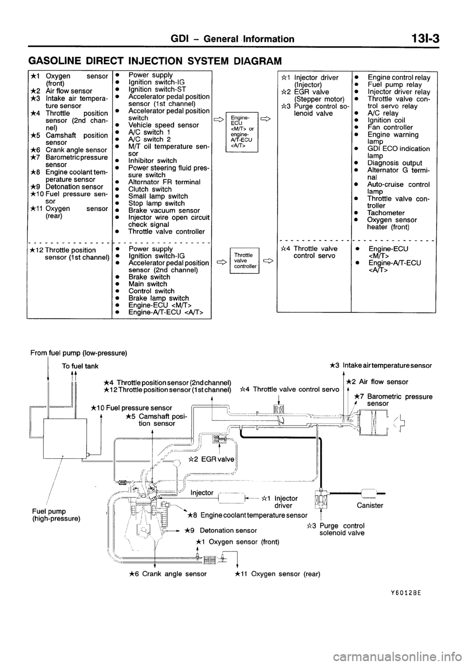 MITSUBISHI GALANT 2001 8.G Workshop Manual 