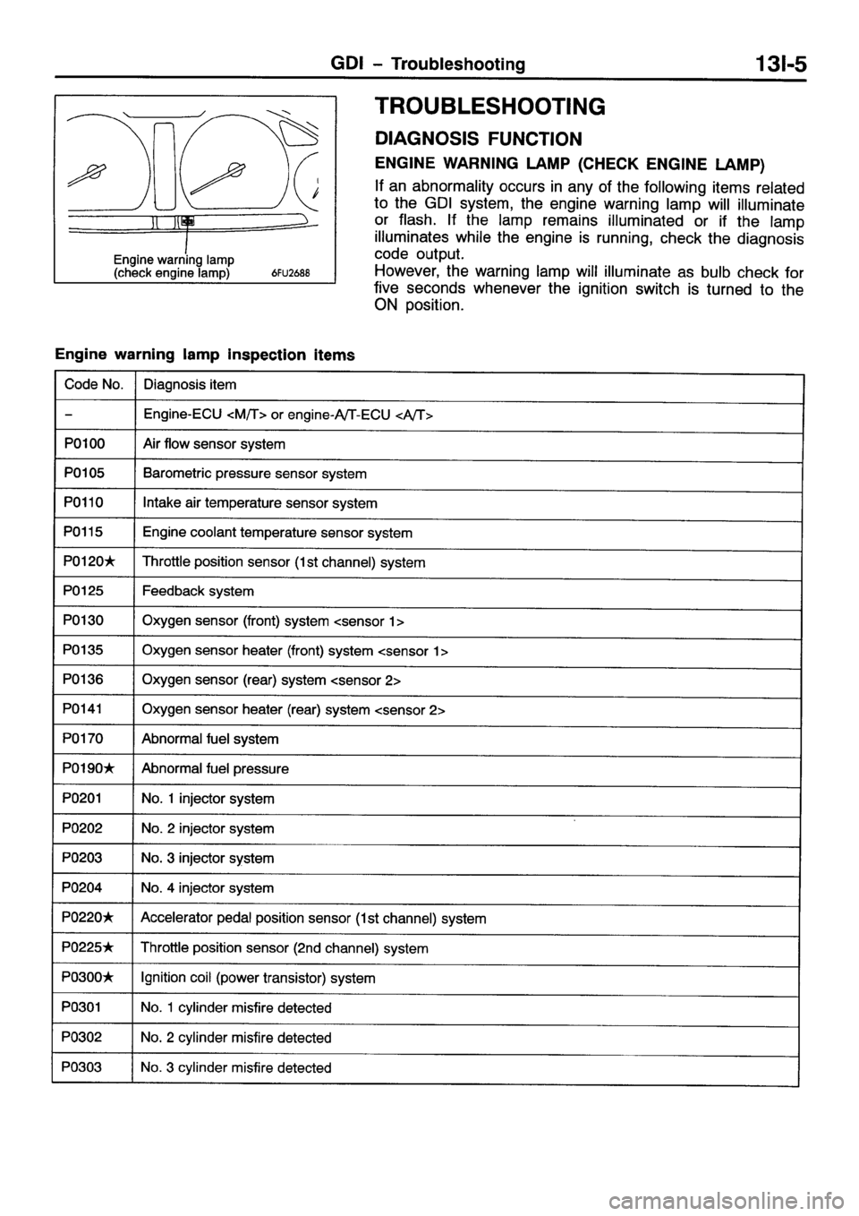 MITSUBISHI GALANT 2001 8.G Workshop Manual 