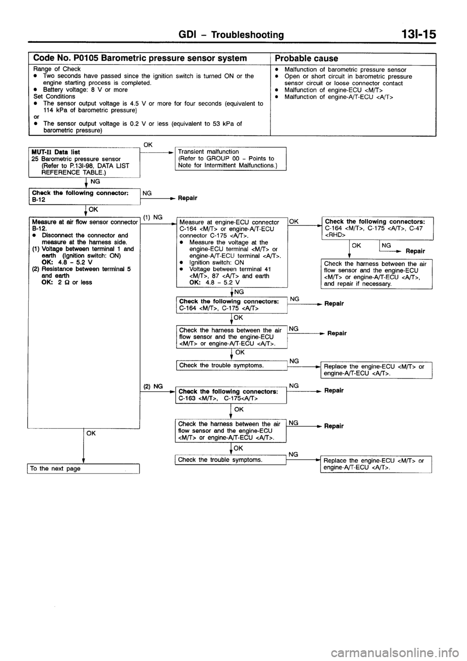 MITSUBISHI GALANT 2001 8.G Workshop Manual 
