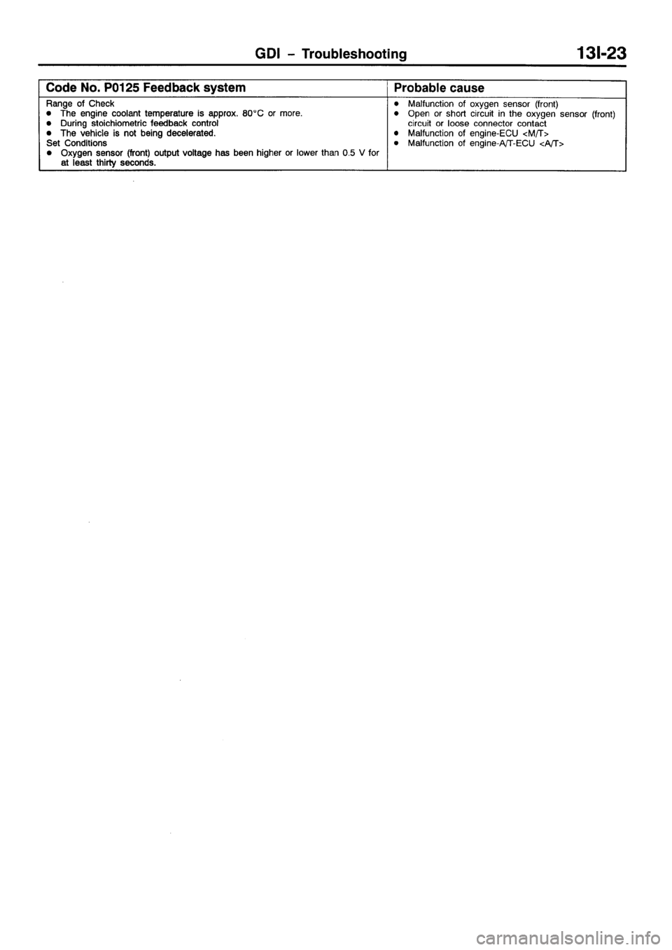 MITSUBISHI GALANT 2001 8.G Workshop Manual 
