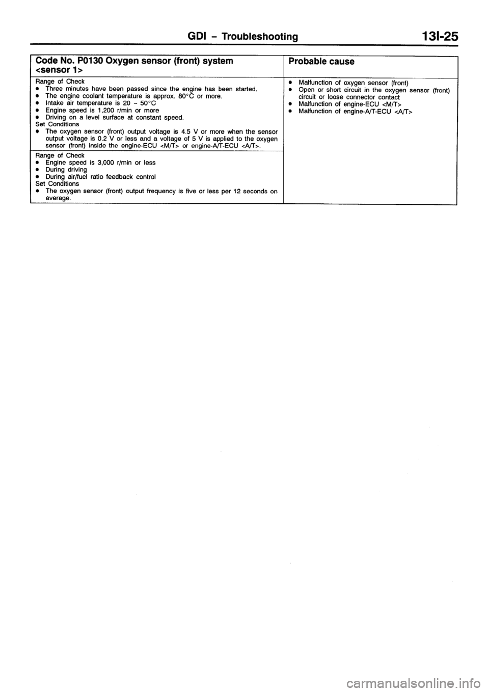 MITSUBISHI GALANT 2001 8.G Workshop Manual 