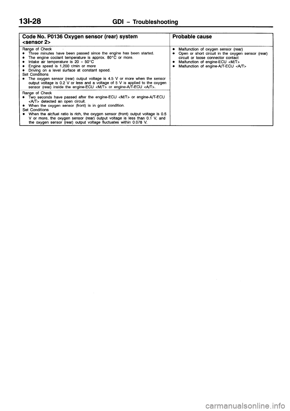 MITSUBISHI GALANT 2001 8.G Workshop Manual 