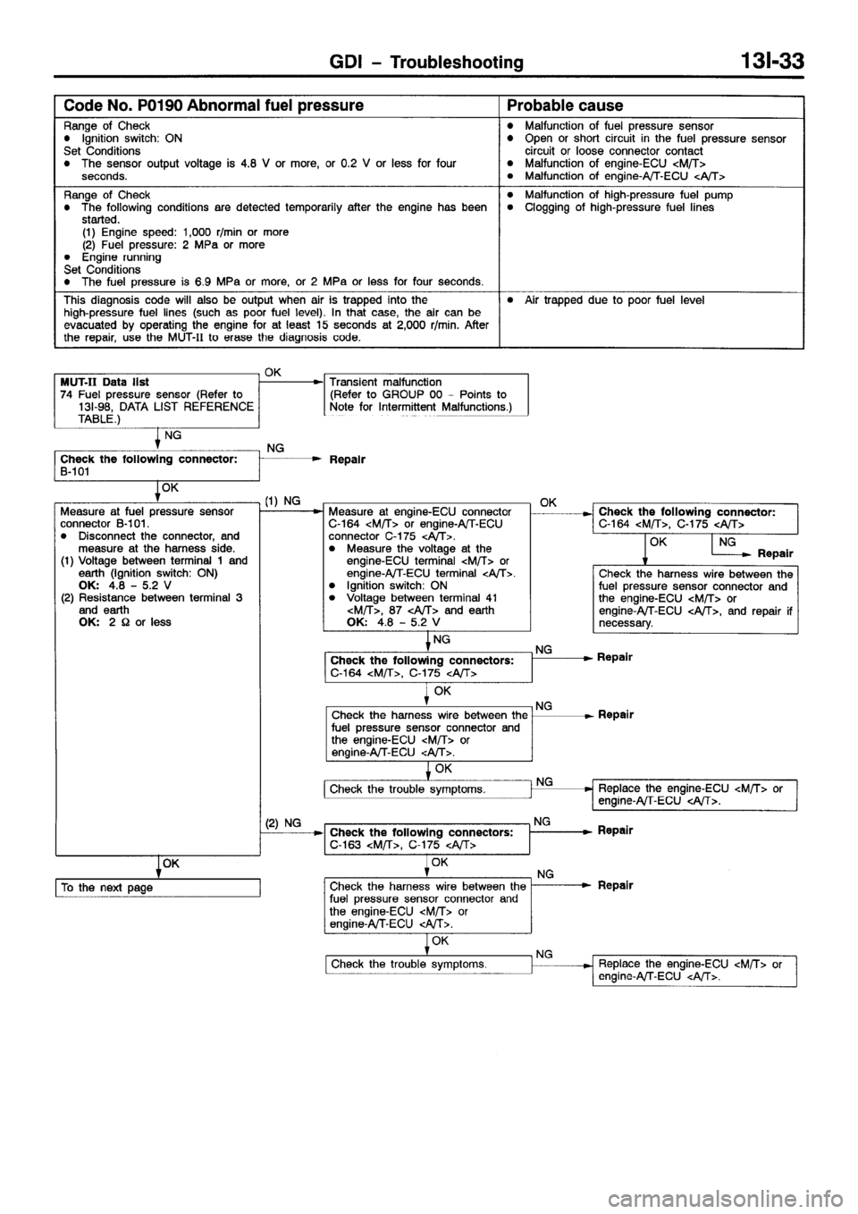 MITSUBISHI GALANT 2001 8.G Workshop Manual 
