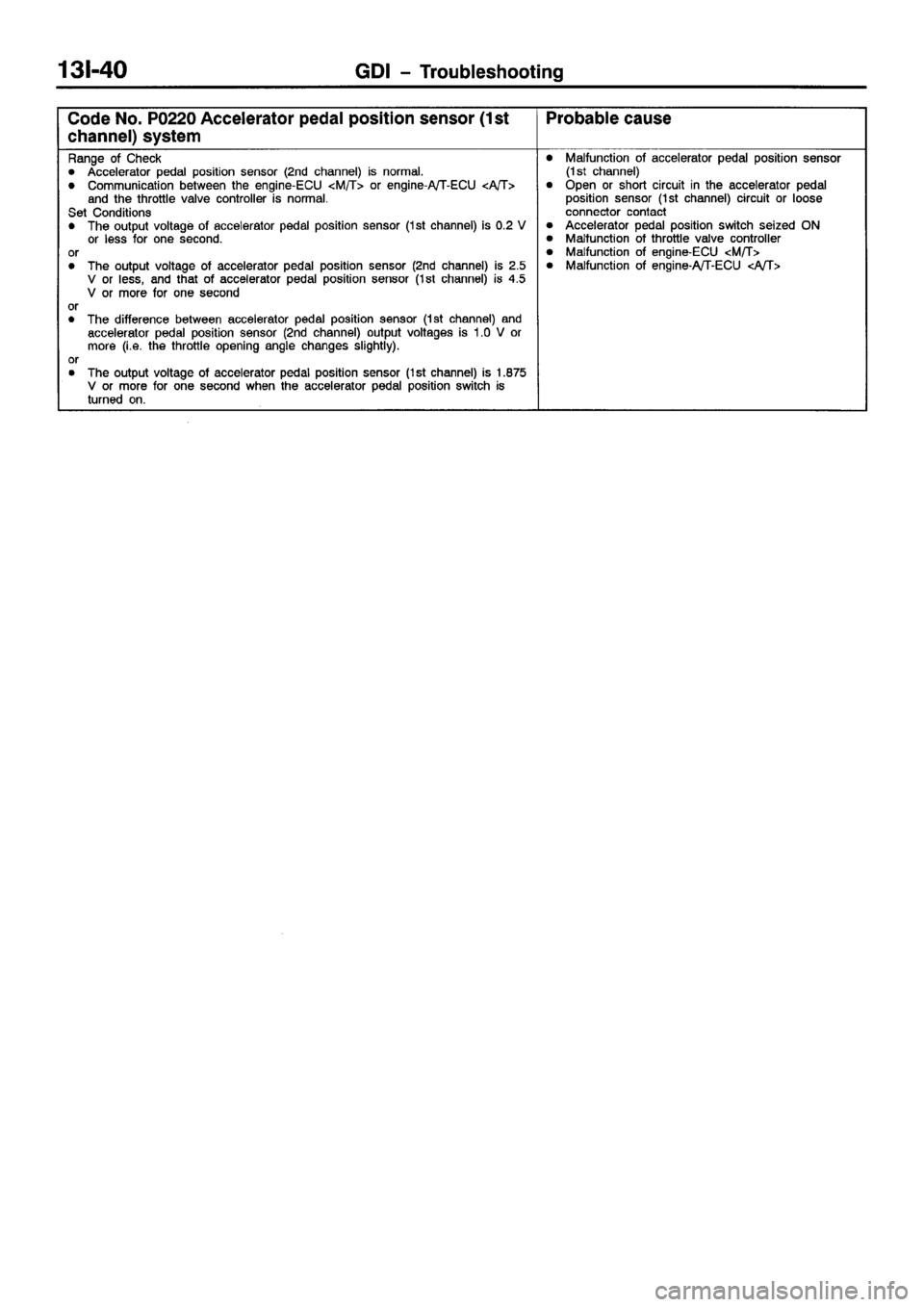 MITSUBISHI GALANT 2001 8.G Workshop Manual 