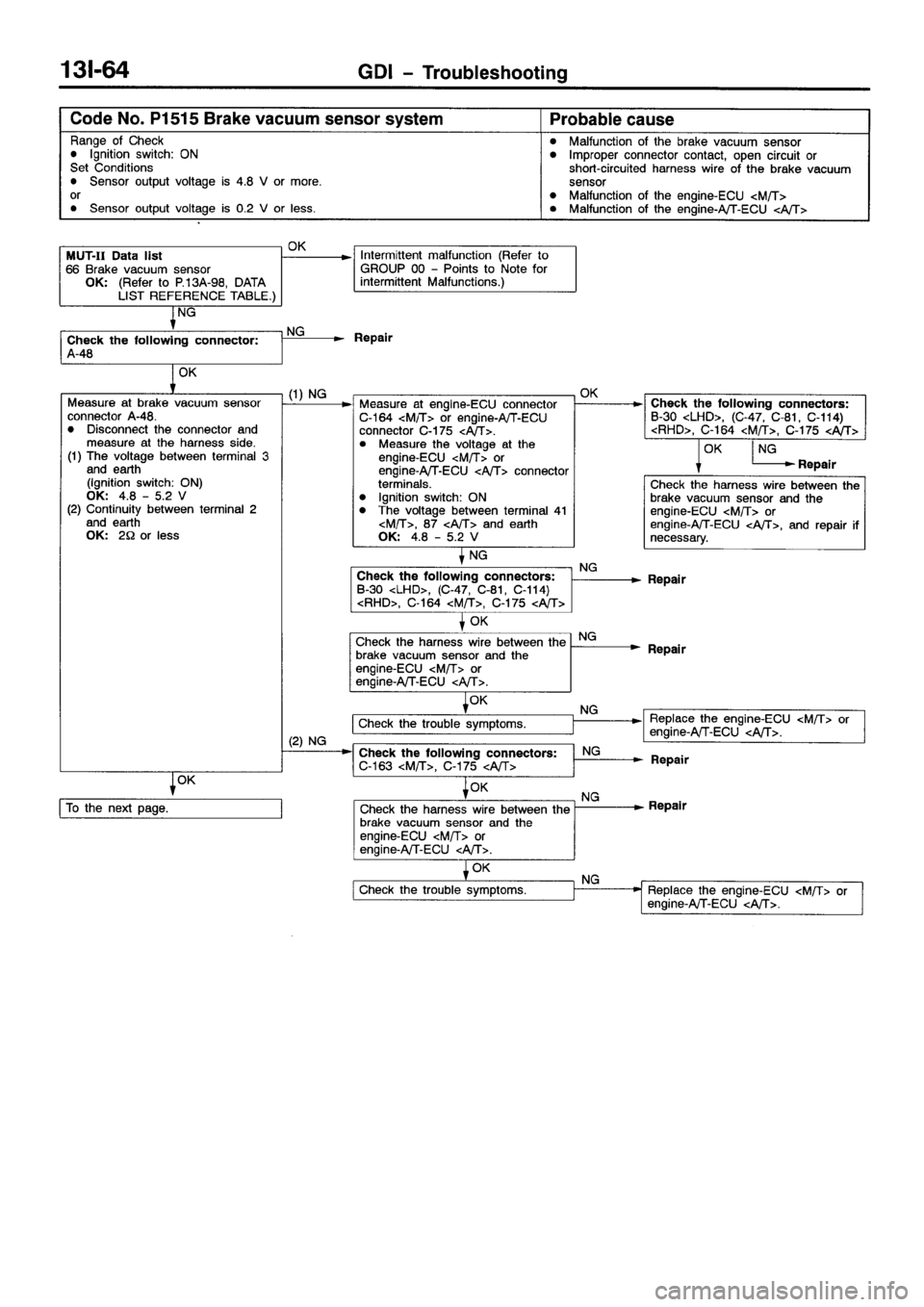 MITSUBISHI GALANT 2001 8.G Workshop Manual 