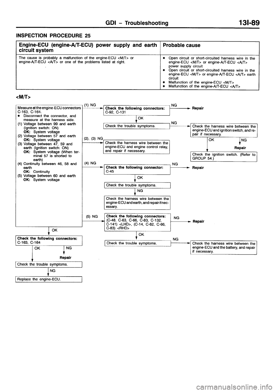 MITSUBISHI GALANT 2001 8.G Workshop Manual 