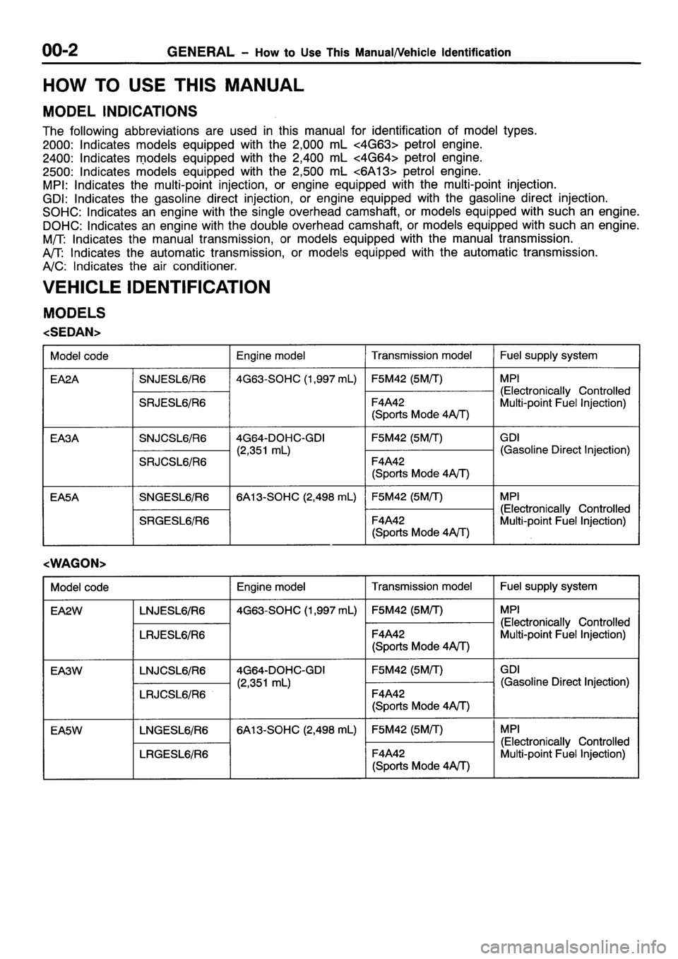 MITSUBISHI GALANT 2001 8.G Workshop Manual 