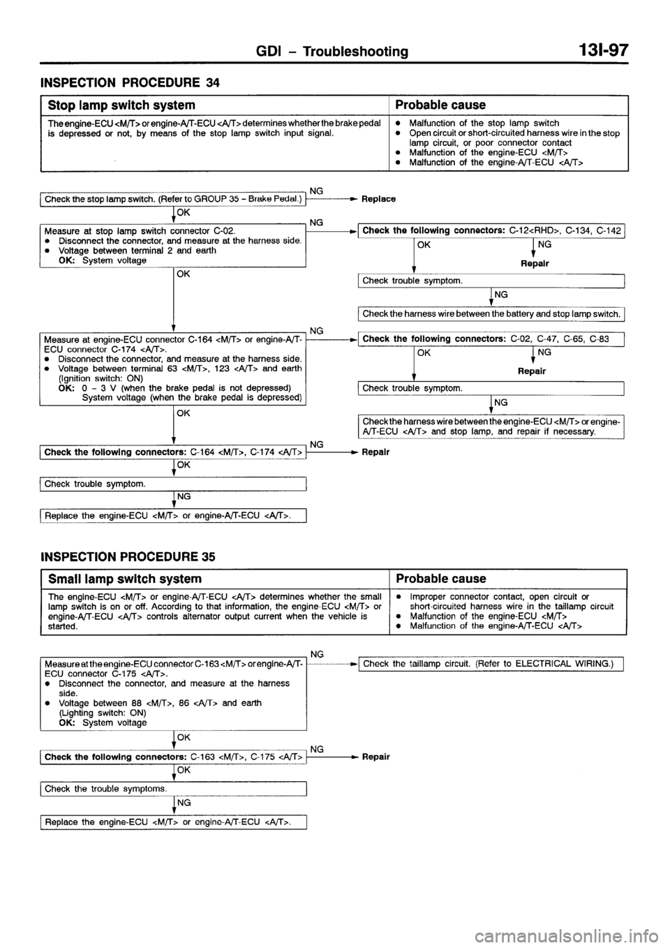 MITSUBISHI GALANT 2001 8.G Workshop Manual 