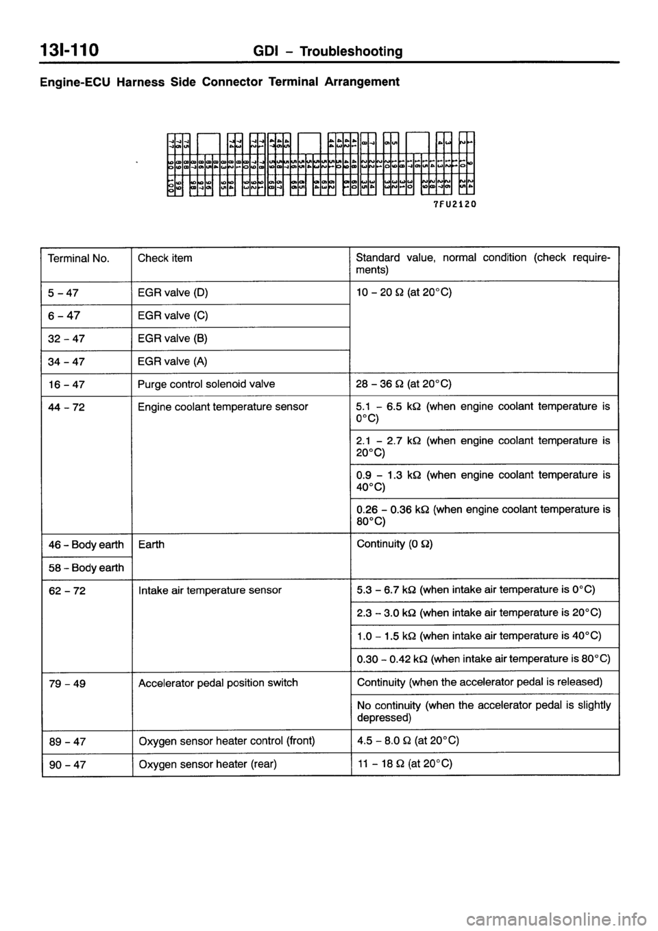 MITSUBISHI GALANT 2001 8.G Workshop Manual 